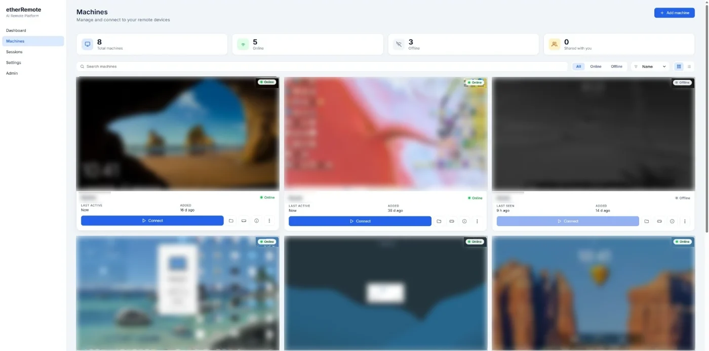 The machine list: eight devices as cards with live desktop thumbnails, an online or offline badge, when each was last active, and a Connect button. The machine names and the thumbnails are blurred out.